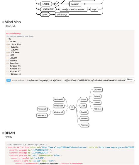 Kroki Tools For Academic Research KausalFlow