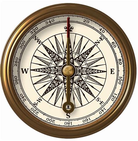 Pin by véronique Jimenez on Etiquettes in 2024 Vintage compass