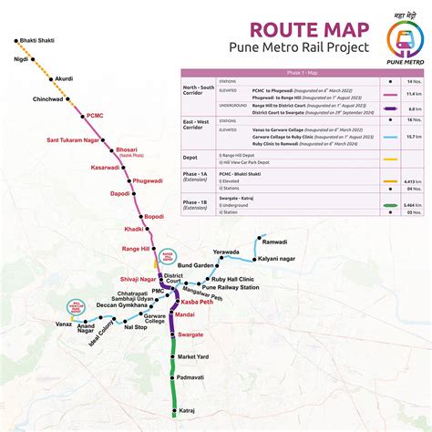 Pune Metro Route Map 2025, Fare, Timings, Stations & Metro Lines - YoMetro