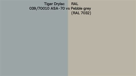 Tiger Drylac Asa Vs Ral Pebble Grey Ral Side By