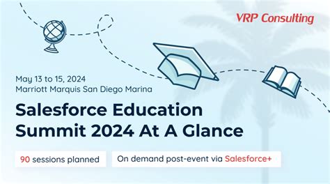 Salesforce Higher Education Summit 2024 India Cammy Wilmette