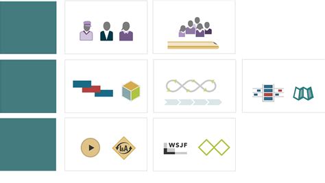 Unlocking Value in Your Context: Announcing the New Customizing SAFe