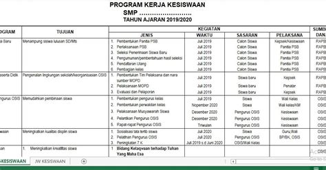 Download Laporan Kegiatan Kesiswaan Smp Doc