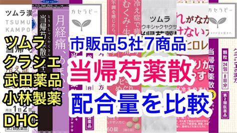 クラシエ薬品株式会社クラシエ当帰芍薬散錠 当帰芍薬 288錠 最大74％オフ！