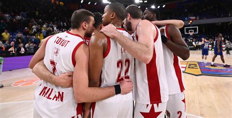 Turkish Airlines Euroleague Haftan N Panoramas Ve D Ller