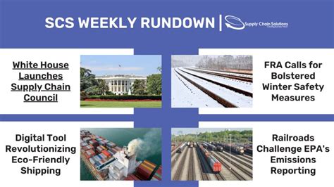 Supply Chain Solutions Llc On Linkedin Scs Weekly Rundown November 28th 2023 Supply Chain