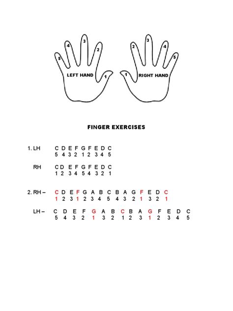 Finger Exercises | PDF