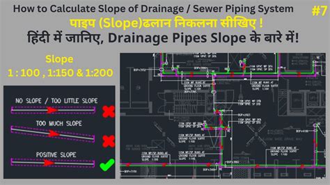 How To Calculate Slope Of Drainage Pipe Sewer Pipe Slope ड्रेनेज पाइप