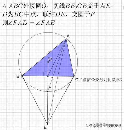 初中數學必會之模型解題法 圓與切線所涉及到的25個經典模型 每日頭條