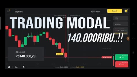 Trading Binomo Modal 140 000 Ribu Cukup 1 Teknik YouTube