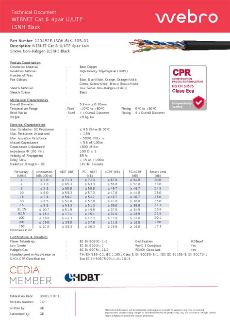 305m WEBNET CAT6 LSZH Black Box From Alltrade