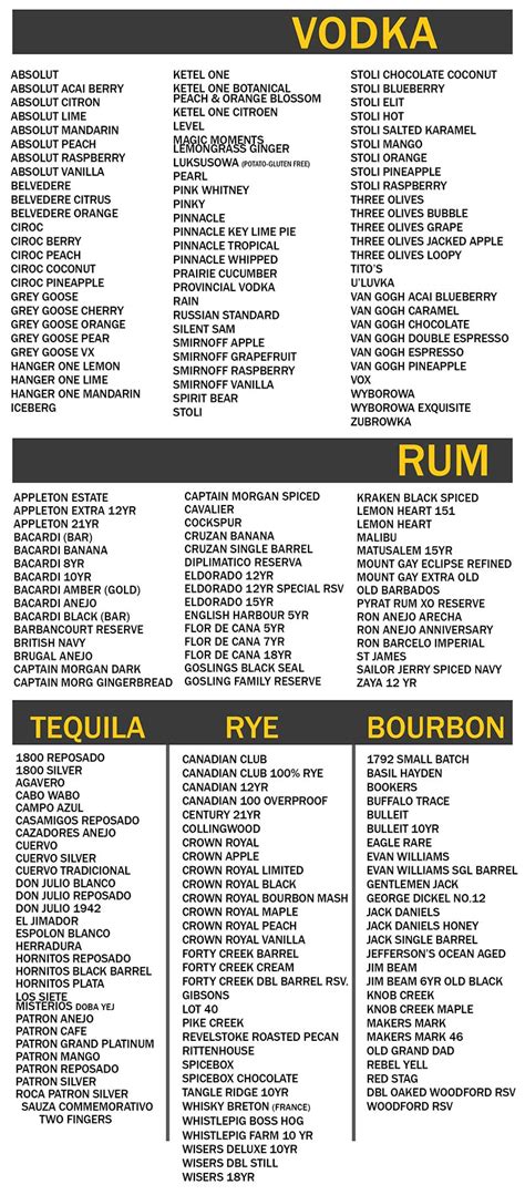 Liquor List | John B Pub