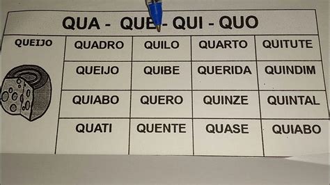 10 Palavras Com Q U - FICHA PARA APRENDER LER E ESCREVER PALAVRAS COM QU.. - YouTube