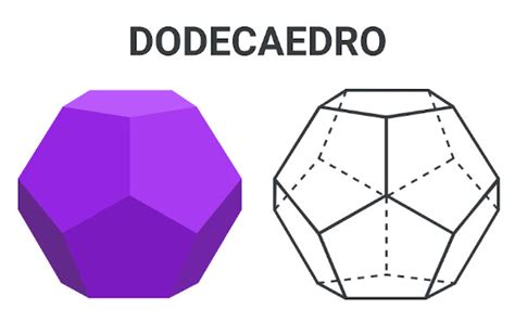 Poliedros o que são elementos tipos Escola Kids