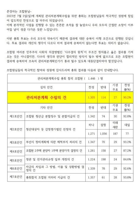 시민공원 촉진3구역 관리처분계획 총회 찬성이후 추진일정 네이버 블로그