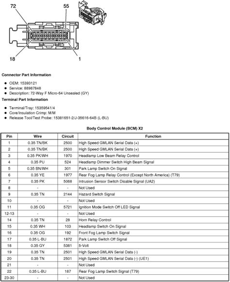 Raysbaseball Wiring: C6 Corvette Wiring Diagram