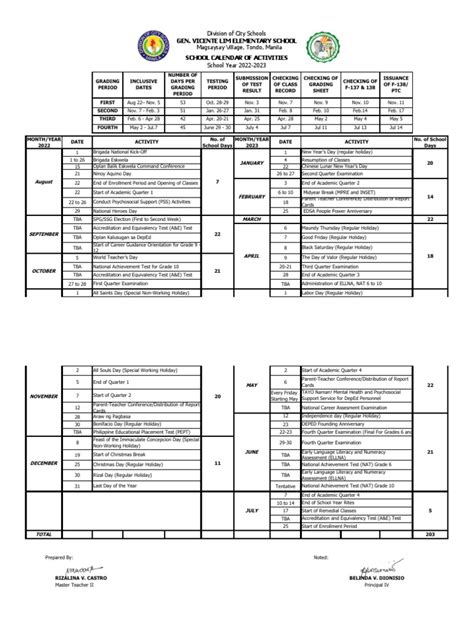 School Calendar Of Activities Sy 2022 2023 Pdf