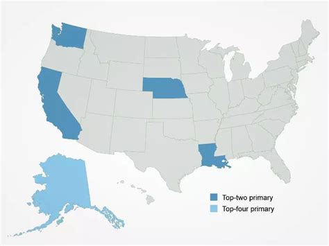 Ultimate AP® U.S. History Scoring Guide