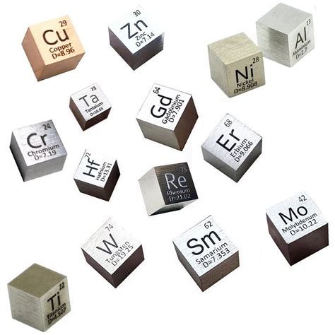 Metal Elements 10mm Cube - The Wacky Company