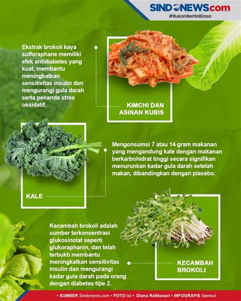 Sindo Hi Lite Diabetes Berikut Ini Sayur Penurun Gula Darah Tinggi