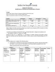 IHP 340 Module Six Worksheet Docx Module Six Worksheet Identification