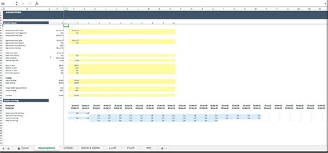 project finance covenants excel model template fin wiser store