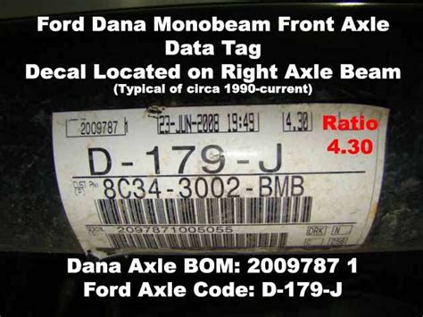 1994-2004 Ford Dana 60 Front Axle Identification | Find Your 1994-2004 Ford Dana 60 Front Axle ...