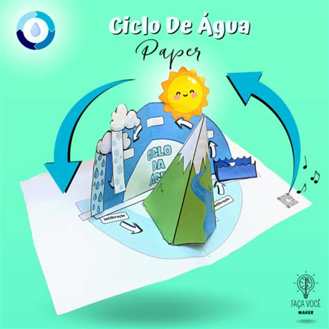 Ciclo De Água Paper 3d Español Faça Você Maker