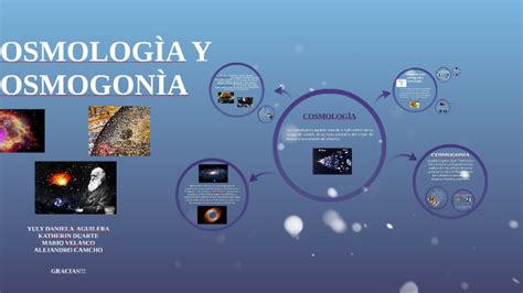 Diferença Entre Cosmogonia E Cosmologia - COSMOLOGIA Y COSMOGONIA by daniela aguilera on Prezi