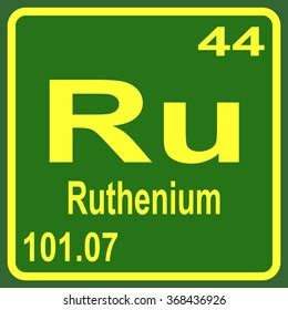 Periodic Table Elements Ruthenium Stock Vector (Royalty Free) 368436926 ...