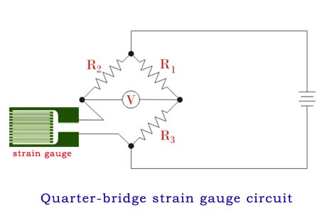 Strain Gauge: Working Principle & Diagram