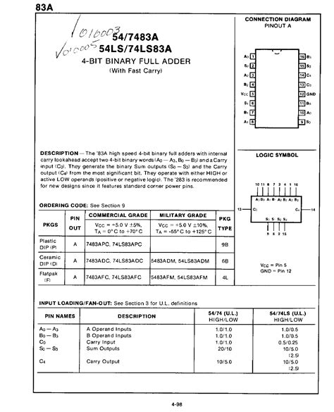 (PDF) Datasheet CI. 7483 - DOKUMEN.TIPS