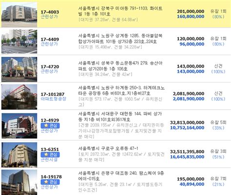 실속 부동산매물 대전시 유성구 어은동 한빛프라자 상가 1억 3300만원 굿모닝충청