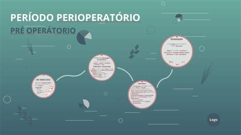 PERÍODO PERIOPERATÓRIO by Jonathas Bertoldi