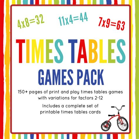 Printable Times Tables Games for Kids - Childhood101 Shop