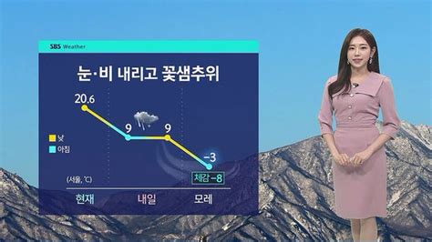 날씨 전국 미세먼지 나쁨내일 비 내린 뒤엔 영하권 네이트 뉴스