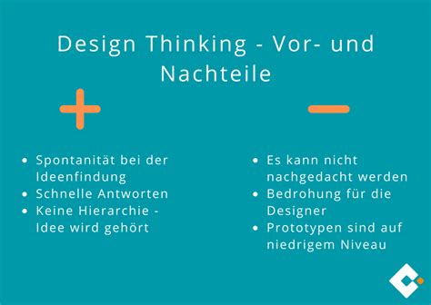 Design Thinking Definition Methode Beispiele Microtech GmbH