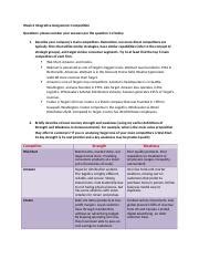 Week 6 Integrative Assignment 2 Docx Week 6 Integrative Assignment