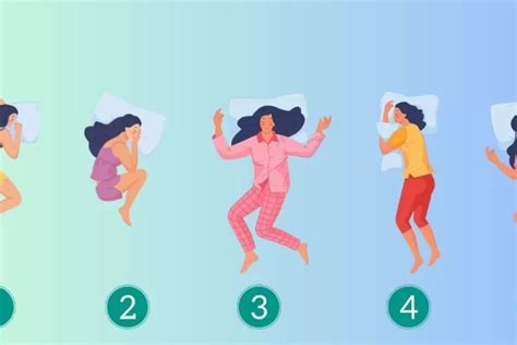 Tes Kepribadian Posisi Tidur Yang Paling Anda Suka Bisa Ungkap