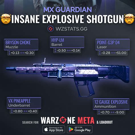 Warzone Stats Tracker Warzone Meta On Twitter ‼️🚨insane Broken Meta