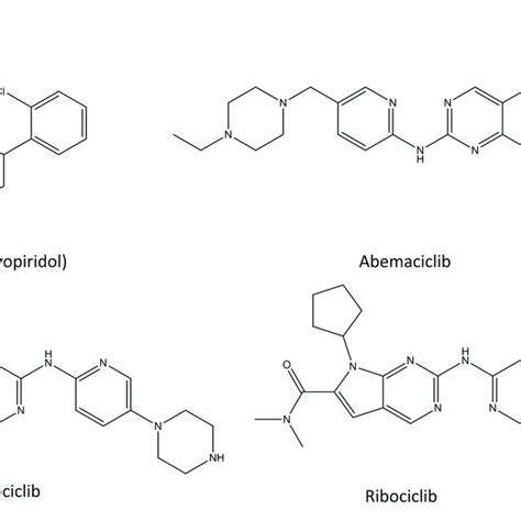 Chemical Structures Of Selected Cdk Inhibitors Download Scientific Diagram