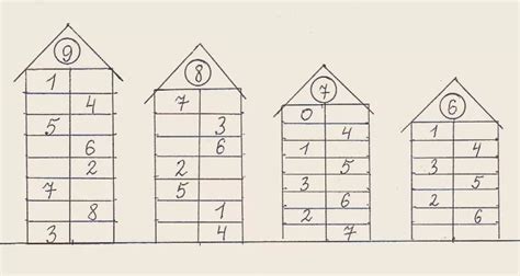 Картинки Засели Домики Числами — Mixyfotos.ru