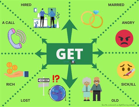 collocations   fun esl activities teaching resources