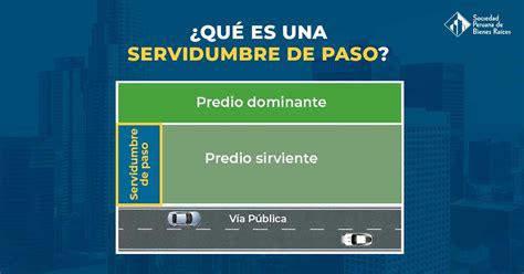 Descubre Cómo Identificar Si Una Finca Cuenta Con Servidumbre De Paso