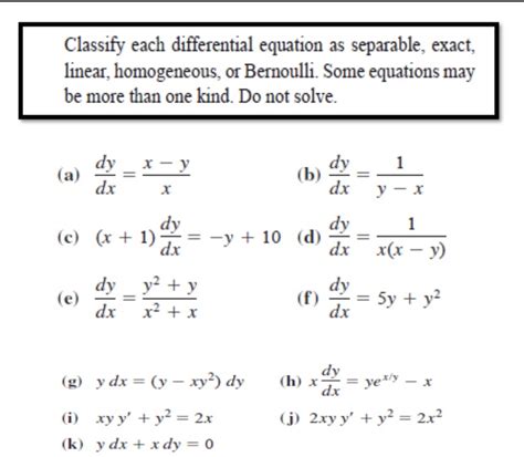 Solved Classify Each Differential Equation As Separable Chegg