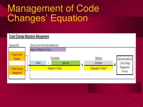 part  evaluating code change management processes powerpoint