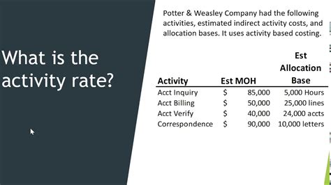 Calculate Activity Based Rates Youtube