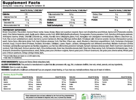 Shakeology Nutritional Facts Before You Start Working Out Organizing