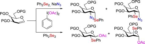 Further Investigation Of The Azidophenylselenylation Of Glycals