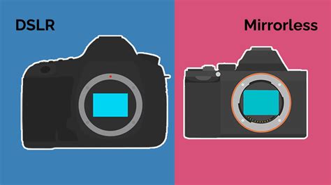 Dslr Vs Mirrorless Camera Beginners Guide Techiemates